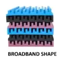 Espuma Acustica Broadband