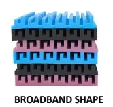 Espuma Acustica Broadband